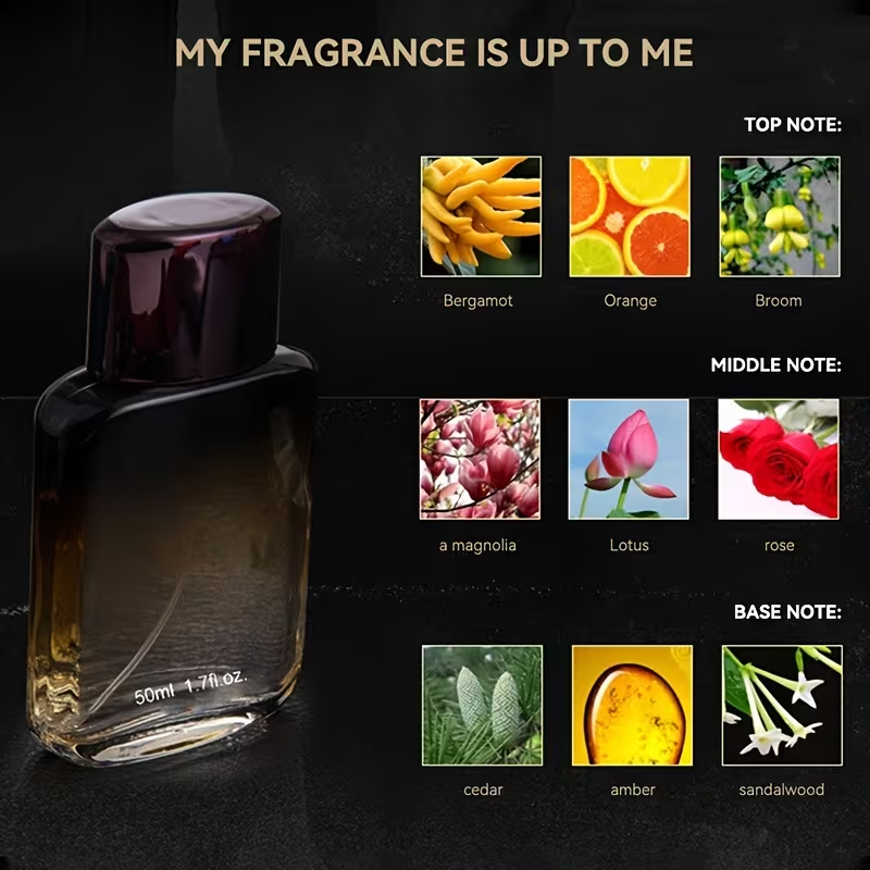 Perfume For Man, Enchanting Fl - Perfume Jasmine Fragrance 评论和价格
