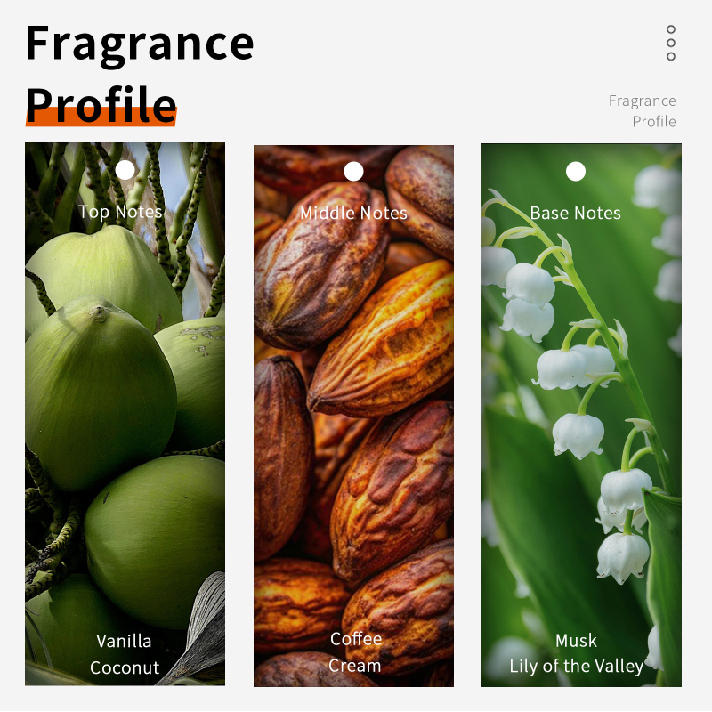 Coconut Vanilla Chocolate Milk - Perfume Fragrance Couture 评论和价格