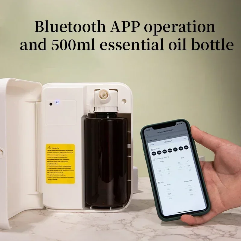 Electric Smell for Home Perfum - Perfume Fragrance World 评论和价格