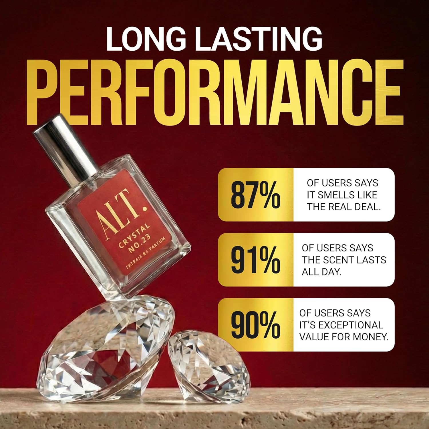 ALT. FRAGRANCES Crystal No. 23 - Perfume Jasmine Fragrance 评论和价格