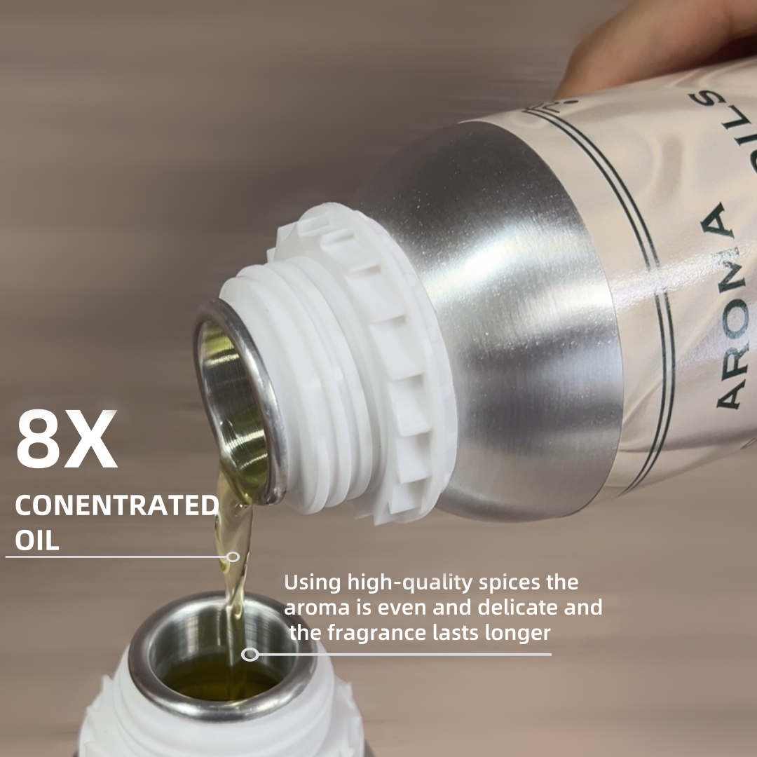 Designer Perfume Oil High Qual - Perfume Fragrance Oil Wholesale 评论和价格