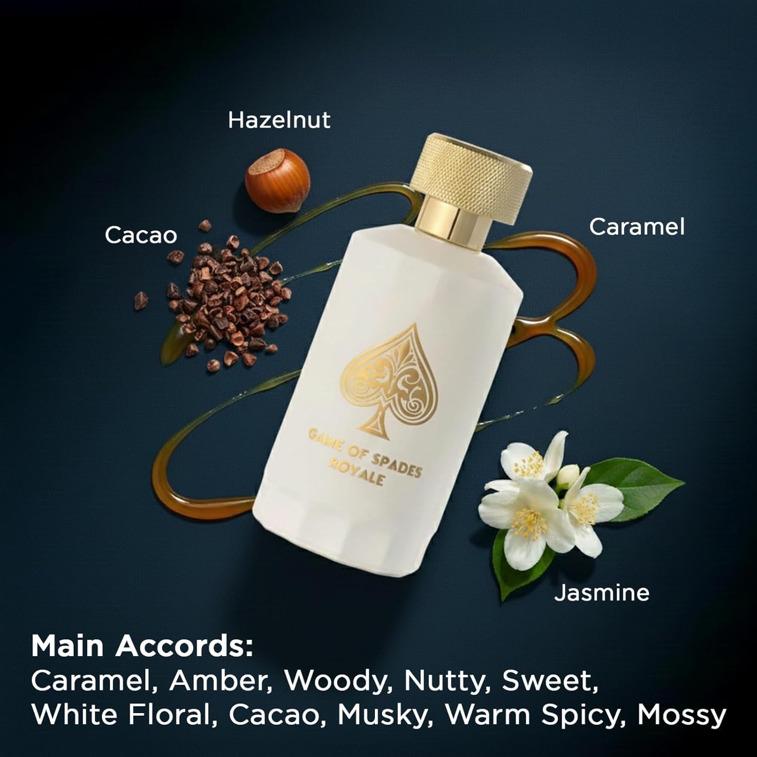 New Arrival Jo Milano Game Of  - Perfume Fragrance Concentration 评论和价格