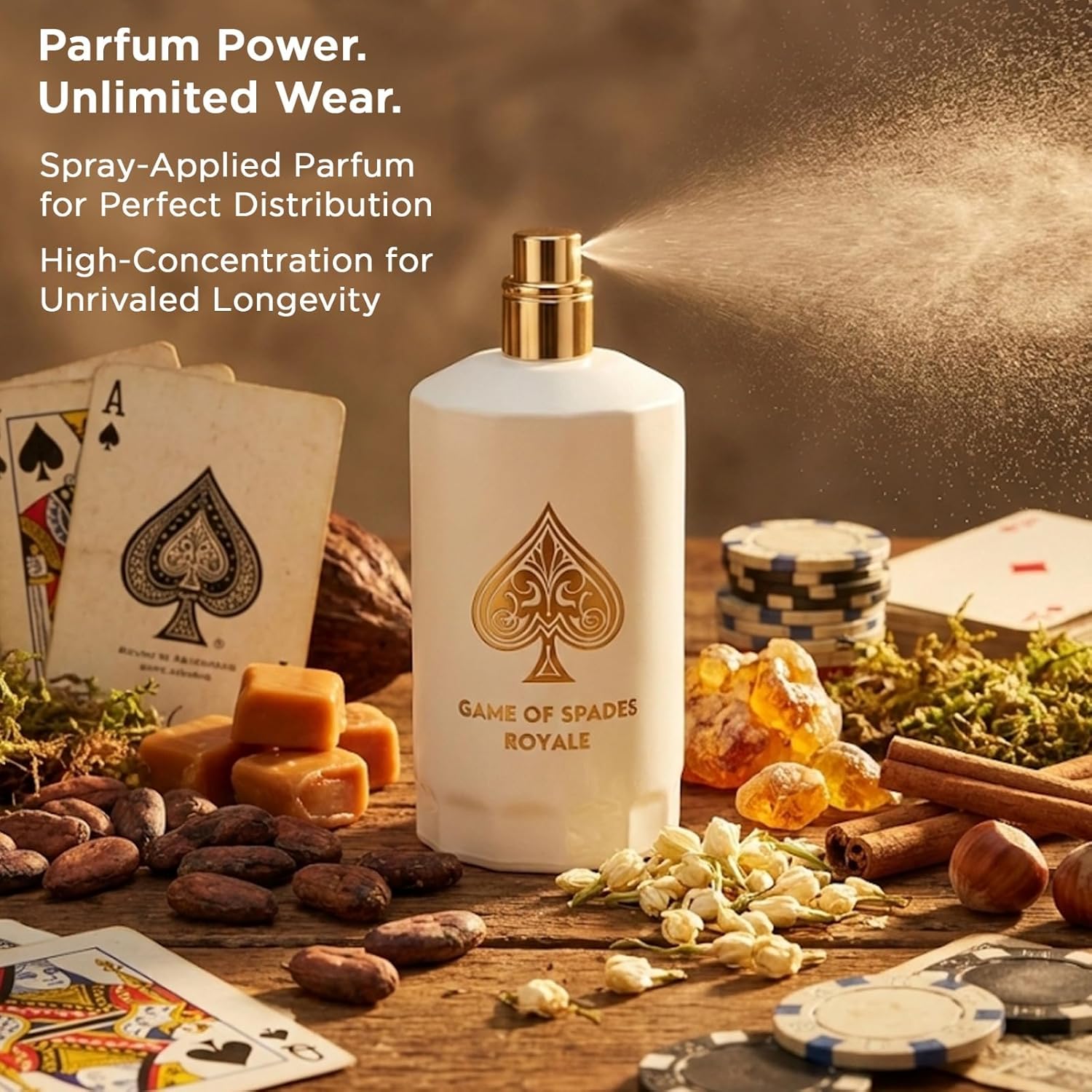 New Arrival Jo Milano Game Of  - Perfume Fragrance Concentration 评论和价格