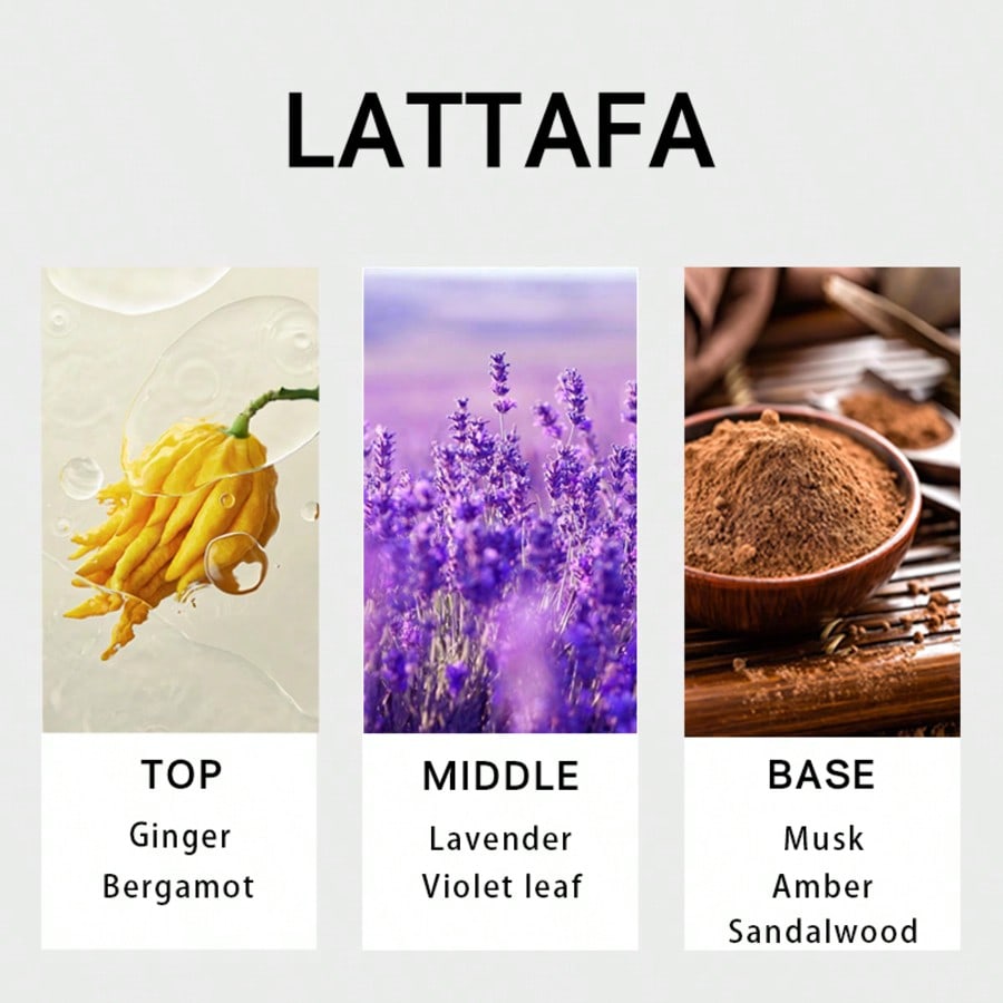 Lattafa Suqraat men Eau De Par - Fragrance Perfume Note 评论和价格